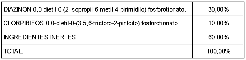 Tablas Salud Ani 33